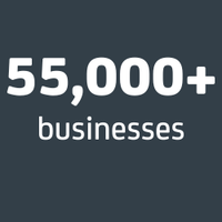 Businesses fact